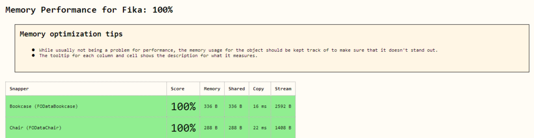 Memory_Performance.png