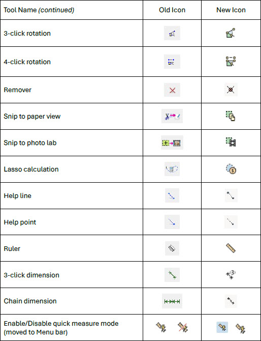 2D chart part 3.jpg