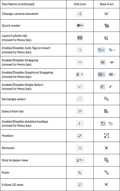 3D chart part 2.jpg