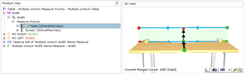 tablePrio.png