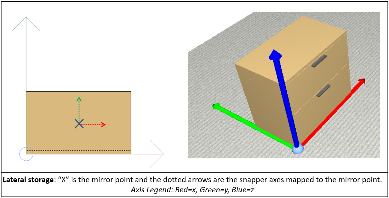 FOLateral.png