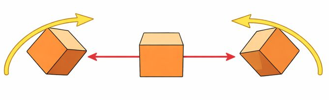 Edit Graphics Roll.png