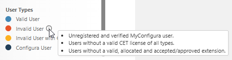 user-type-latest.png